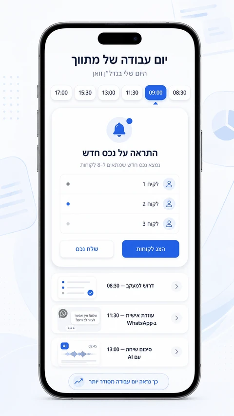 יום עבודה של מתווך בנדל״ן וואן